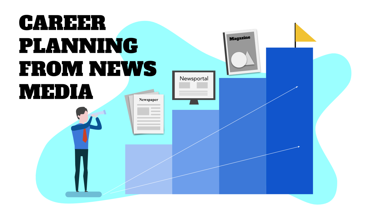 Career Planning from News Media GoEdu