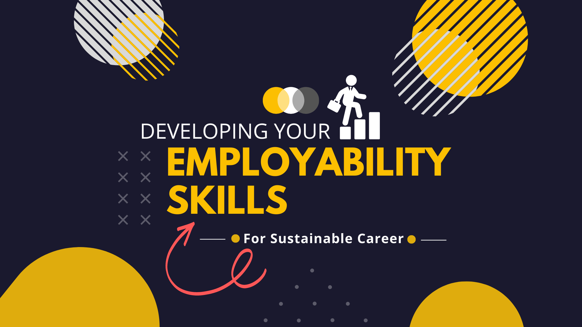 Employability Skills For Sustainable Career Online Course in Bangladesh